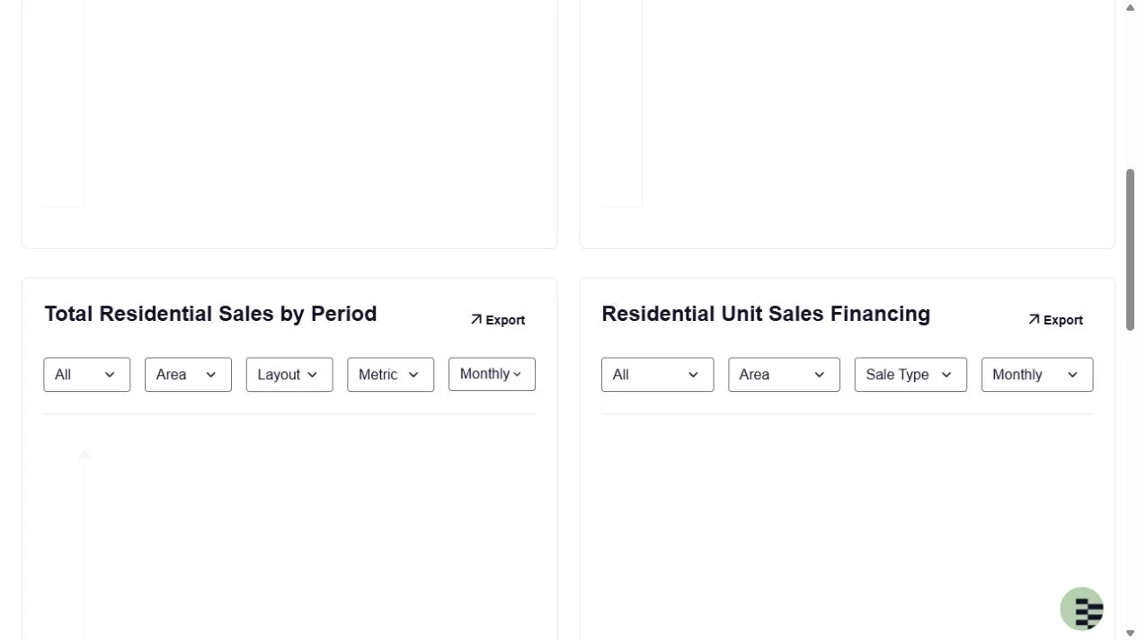 ADREC public sales filter controls with charts not rendered in this capture