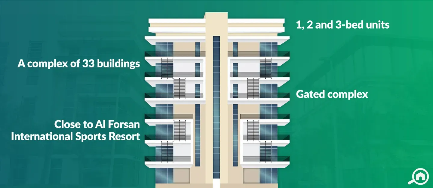 Al Rayyana: project gallery image 2