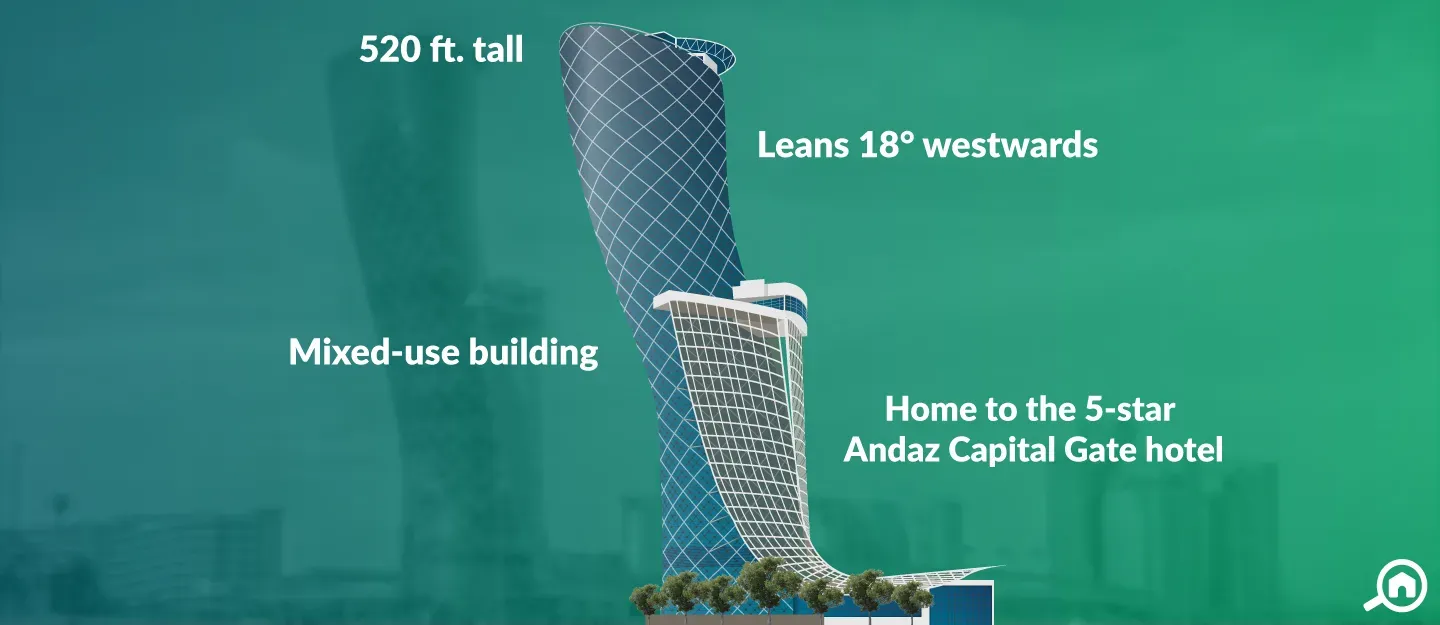 Capital Gate Tower: project gallery image 3